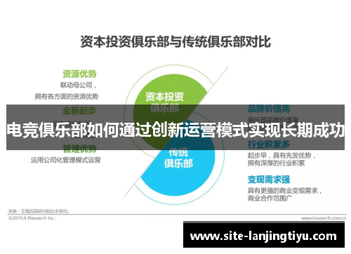 电竞俱乐部如何通过创新运营模式实现长期成功 电竞俱乐部如何通过创新运营模式实现长期成功