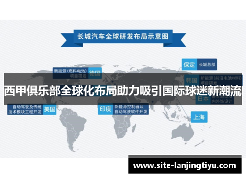 西甲俱乐部全球化布局助力吸引国际球迷新潮流 西甲俱乐部全球化布局助力吸引国际球迷新潮流